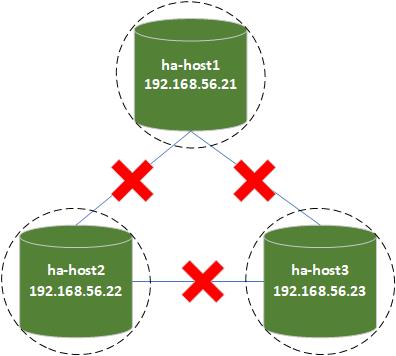 linuxha-04.jpg